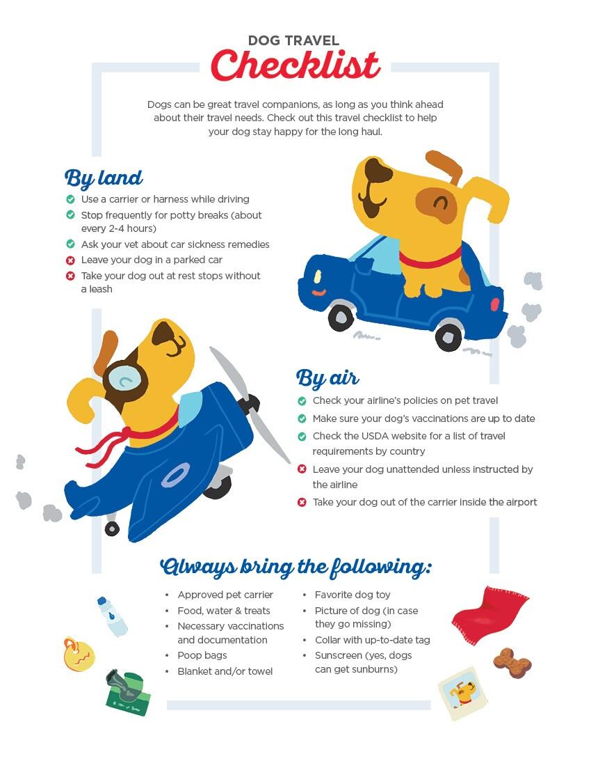Hill's pet dog travel checklist