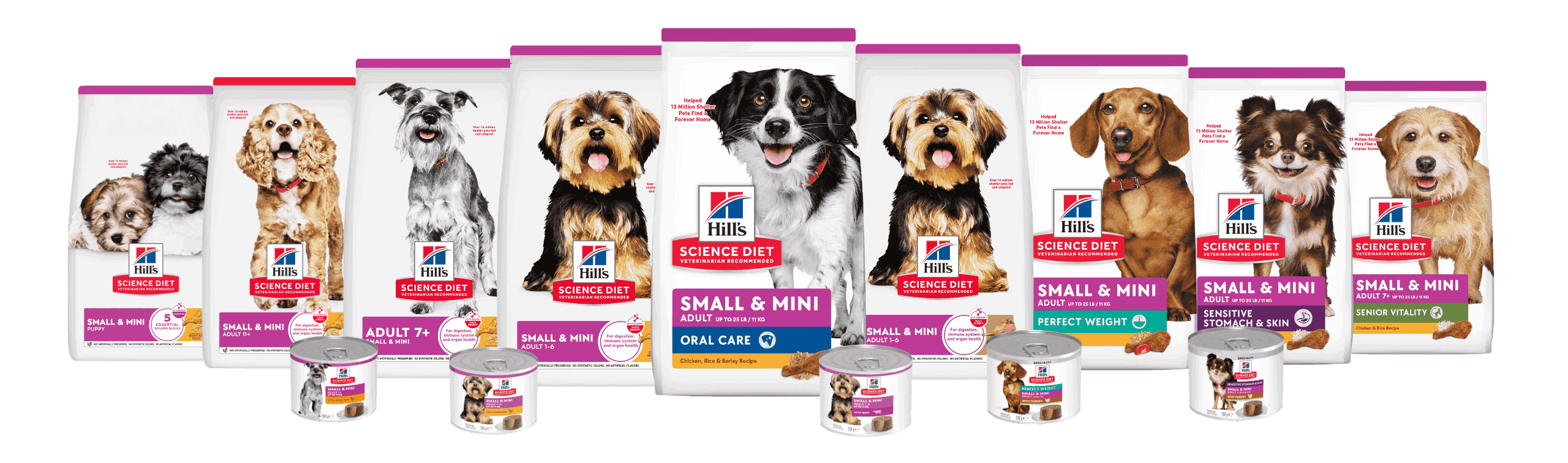 small breed products